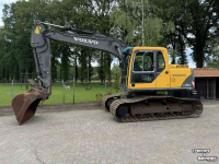 Excavator tracks Volvo EC140BLC Rupskraan